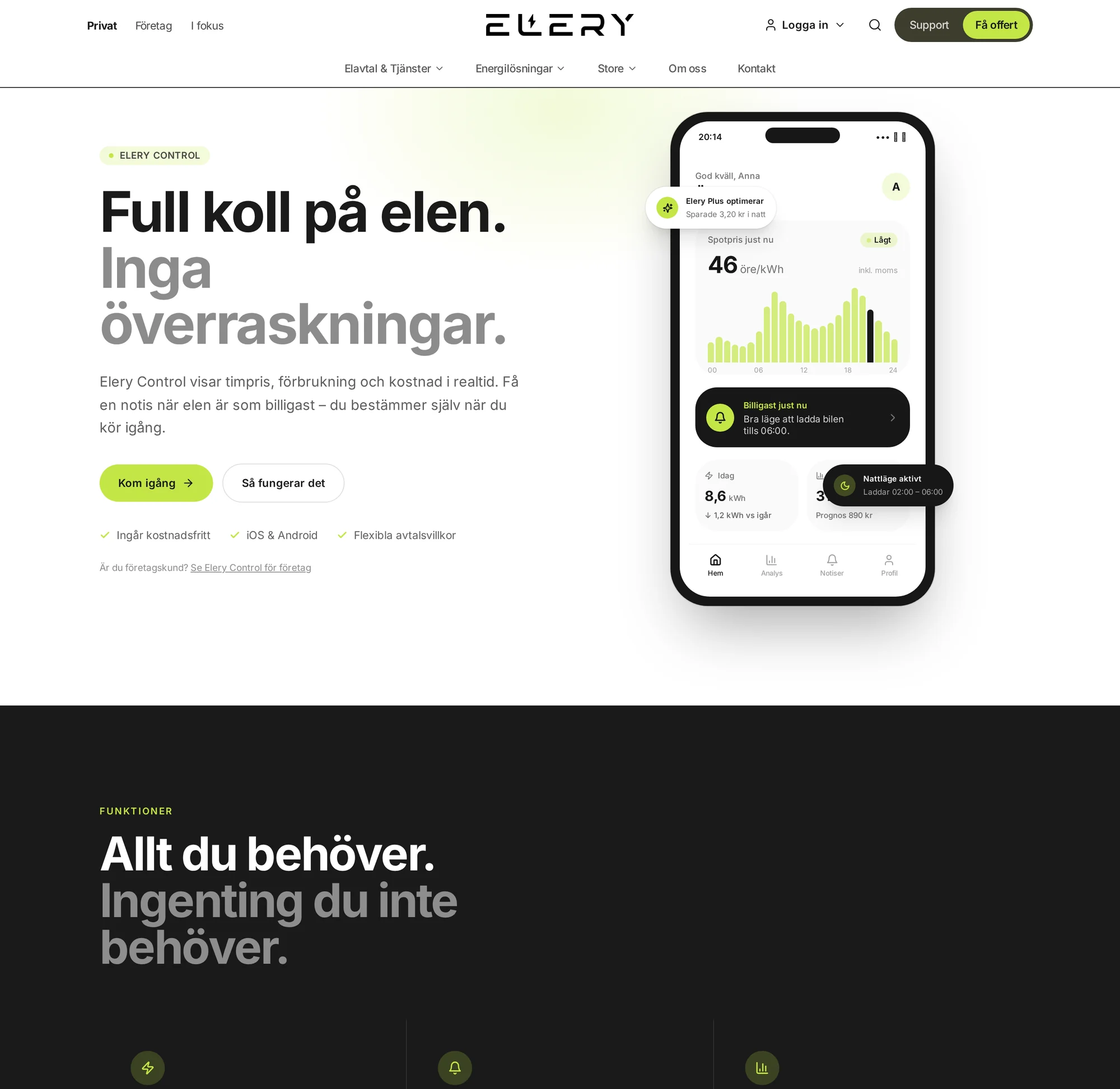Elery Control — appsidan med rubriken Full koll på elen och gränssnitt som visar spotpris timme för timme