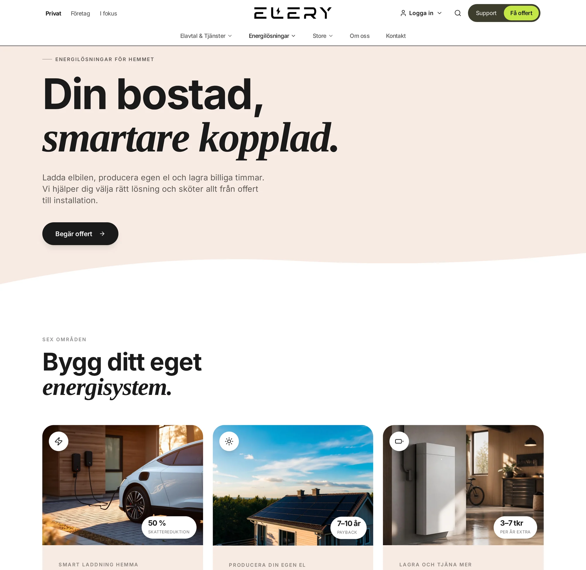 Elerys sida för energilösningar med rubriken Din bostad, smartare kopplad och sex områden för laddning, solceller och batteri