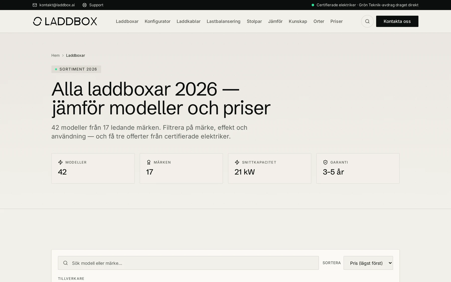 Laddbox.ai produktkatalog med laddboxar från Zaptec, CTEK, go-e och Amina