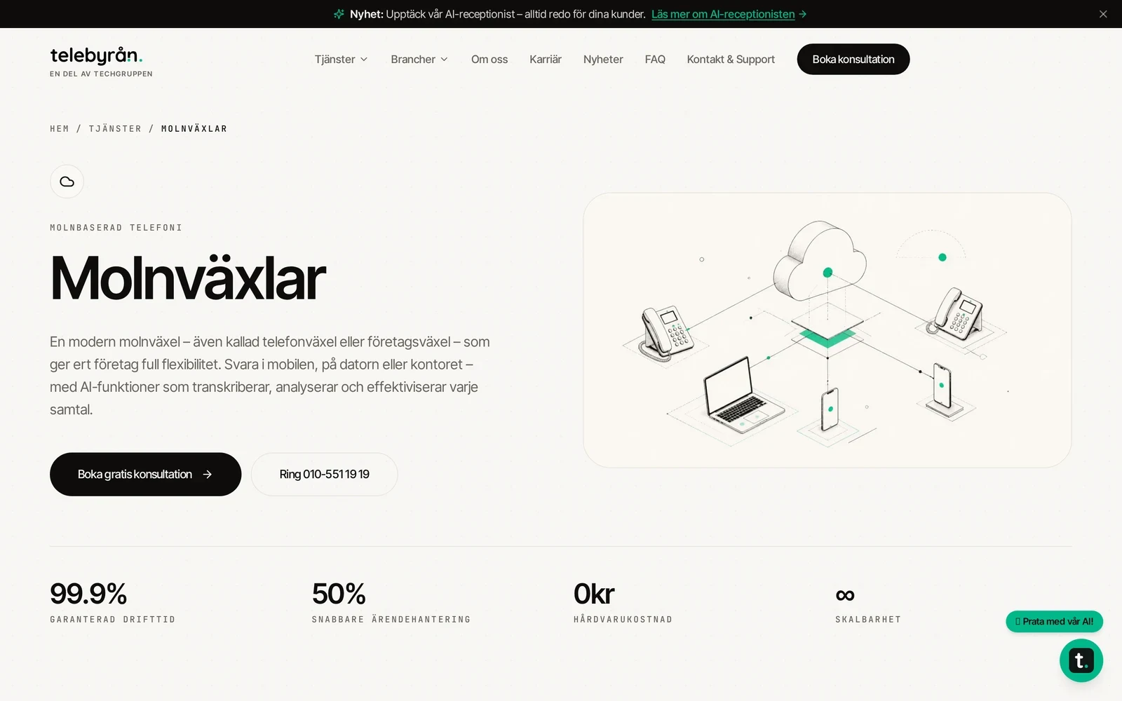 Telebyråns sida för molnväxlar med funktioner och paket